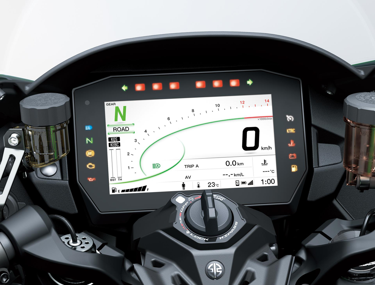 Technologie podpory jezdce Kawasaki