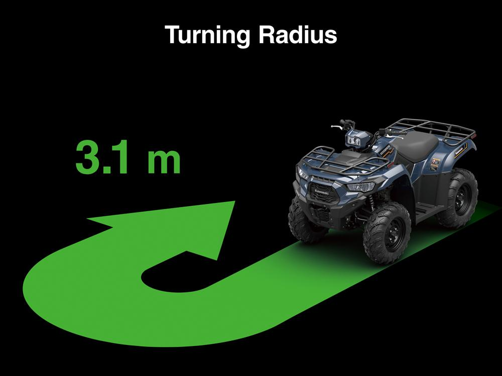 Kompaktní karoserie ideální velikosti