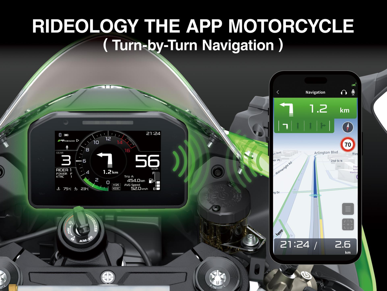 Vylepšený zážitek z jízdy na silnici